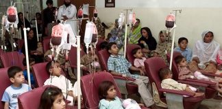 YET ANOTHER HUMAN CRISIS APPREHENDED IN PAKISTAN -Thalassemia Patients cannot find Blood in Lock Down