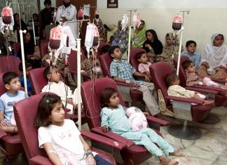YET ANOTHER HUMAN CRISIS APPREHENDED IN PAKISTAN -Thalassemia Patients cannot find Blood in Lock Down