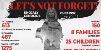 KHOJALY GENOCIDE – THE MOST HORRIFIC MASSACRE – AS NOTED BY WORLD MEDIA