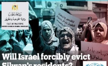 International Inaction towards Looming Forced Dispossession of Palestinian families