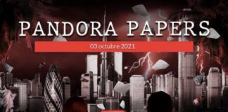 Pandora Papers and Neo-Imperialist Designs of Capitalist Economy -by- Zohaib Tariq
