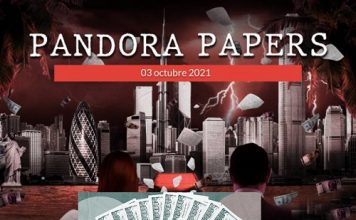 Pandora Papers and Neo-Imperialist Designs of Capitalist Economy -by- Zohaib Tariq