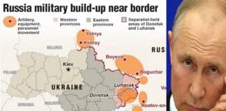 RUSSIA’S TRUE TARGETS