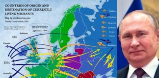 Russia further unwinding migration crisis in EU -A Fact Sheet