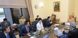 China-based NORINCO interested to invest in Pakistan’s renewable energy sector