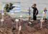 4 Months of Russian War Crimes Against Civilians in Ukraine