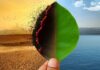 “Sustainability in the age of Climate Change: A way forward for Pakistan”