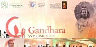 Gandhara Symposium 2023 in Islamabad – Pakistan for Dialogue Among Civilizations