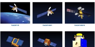 WHY PAKISTANIS ARE ANGRY ON SUPARCO WHILE INDIA LANDS AT MOON ? TAZEEN AKHTAR