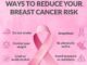 Early Diagnosis Crucial to Save 35 Thousand Deaths Every Year in Pakistan