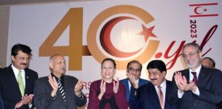 “HIGH TIME FOR RECOGNITION OF TURKISH REPUBLIC OF NORTHERN CYPRUS” – Chief of Mission Dilsad SENOL @ 40th Anniversary of Establishment of TRNC