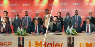 IMARAT Builders Mall Continues to Elevate Shopping Experience with Haier and Imbaco Furnishers Collaborations