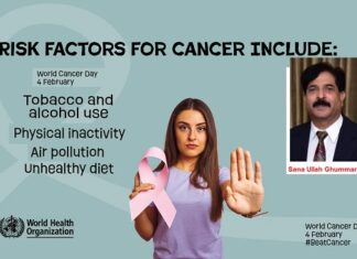 World Cancer Day and Our Responsibilities by: Sanullah Ghumman