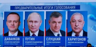 Putin Wins Presidential Election with No Real Choice for the Voters while Opposition Leader Died in Jail