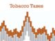 Call for Tobacco Tax Increase to Safeguard Child Rights and Public Health
