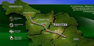 Pakistani Minister in Turkmenistan for Trade, Economic,Industrial, Agri Cooperation – What about TAPI ?