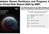 Pakistan Shows Resilience and Progress in the Global Risk Report 2025 by World Economic Forum