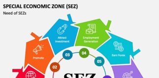 Special Power Supply System for Special Industrial Zones – DISCOs Out – NEPRA to Implement in Two Three Months