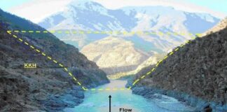 Pakistan Approves Revised Dasu Hydropower Project Worth Rs. 1.74 Trillion, Minister Concerned on Escalation of Cost from Rs. 479 billion – WAPDA’s Inefficiency Pointed Out