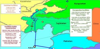 Pakistan Committed to Completion of CASA-1000 ! Offers Electricity to Member States in Next Winter
