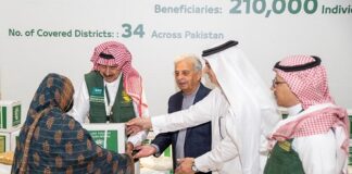 Third Phase of the Saudi Food Security Support Project Launched in Pakistan