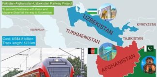 UAP Railway Project Signing of Framework Agreement – DPM Pakistan in Afghanistan