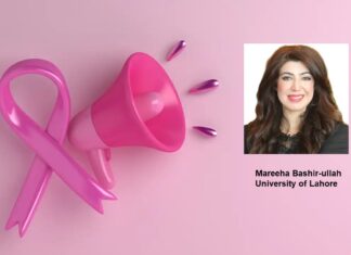 Prevalence of Breast Cancer in Pakistan by Mareeha Bashir-ullah