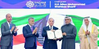 Launch of Raqami Islamic Digital Bank as milestone for Pak–Kuwait Economic Ties