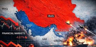 Economic Impact of War and the Global Energy Crisis: Implications for the World and Pakistan