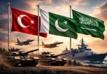 From Islamabad to Ankara: The Emergence of a New Global Defense Block & The Destiny of Muslim World
