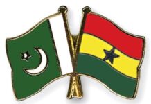 Ghana (Africa) Pakistan Relations | Present Status | Future Prospects | Potential