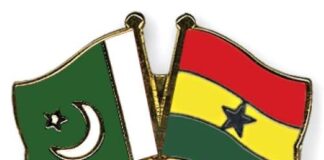 Ghana (Africa) Pakistan Relations | Present Status | Future Prospects | Potential