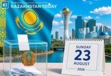 President’s Party Receives 72 % of the Cast Votes in Kazakhstan’s Snap Parliamentary Election, first after Constitutional Reforms