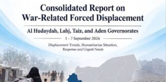 YEMEN : Over 33,000 People Displaced Across 4 Yemeni Governorates Amid Escalating Conflict: Urgent Humanitarian Appeal Issued